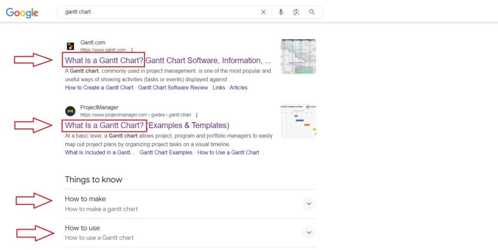 gantt chart serps results